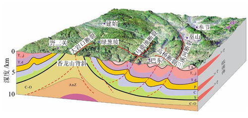 地質工程研究