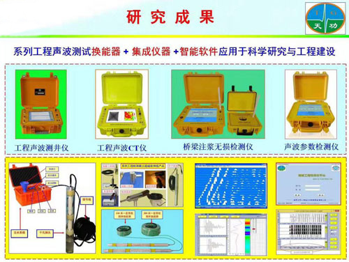 天功測控產品
