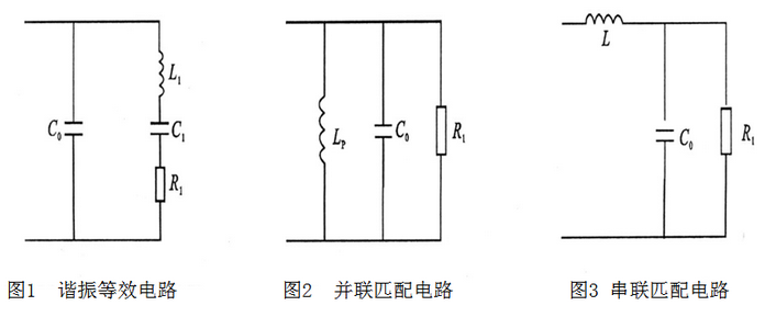 諧振等效電路、并聯(lián)匹配電路、串聯(lián)匹配電路