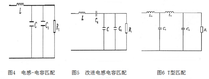 電感-電容匹配、改進(jìn)電感電容匹配、T型匹配