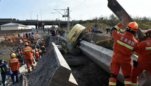 天津南環臨港鐵路橋梁垮塌事件