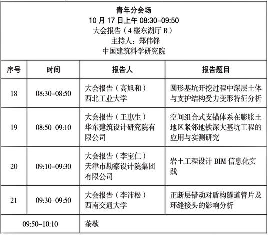 第三屆地下空間開發和巖土工程新技術發展論壇日程