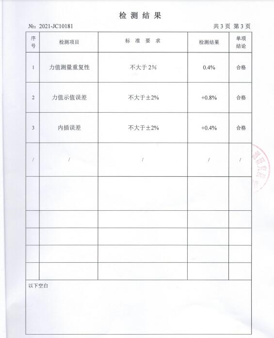 TGM-B406型錨下預應力檢測儀成功通過湖南省計量研究院檢測